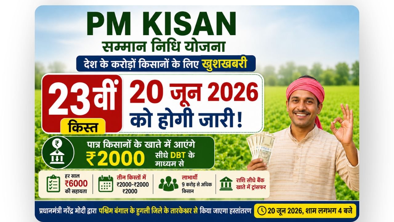 PM Kisan Samman Nidhi Yojana 23वीं किस्त